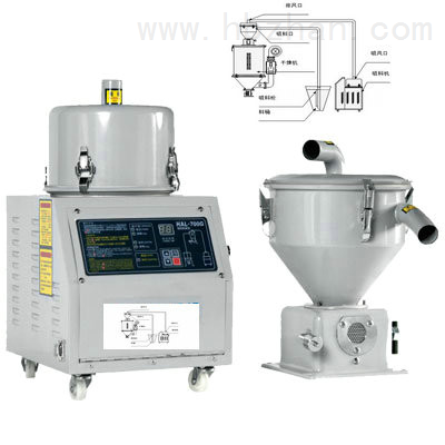 宿仟(AL-700G)吸料機/淮北真空填料機/上料機 _供應信息_商機_中國環保在線