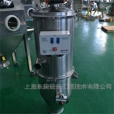 促銷產(chǎn)品分類